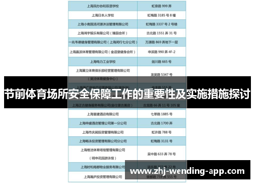 节前体育场所安全保障工作的重要性及实施措施探讨 节前体育场所安全保障工作的重要性及实施措施探讨