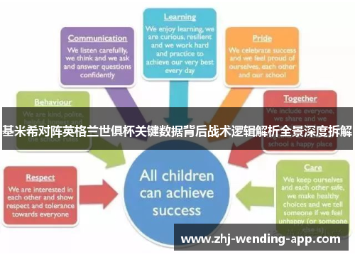 基米希对阵英格兰世俱杯关键数据背后战术逻辑解析全景深度拆解 基米希对阵英格兰世俱杯关键数据背后战术逻辑解析全景深度拆解