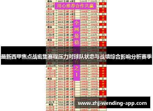 最新西甲焦点战密集赛程压力对球队状态与战绩综合影响分析赛季 最新西甲焦点战密集赛程压力对球队状态与战绩综合影响分析赛季