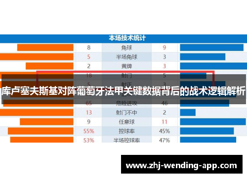 库卢塞夫斯基对阵葡萄牙法甲关键数据背后的战术逻辑解析