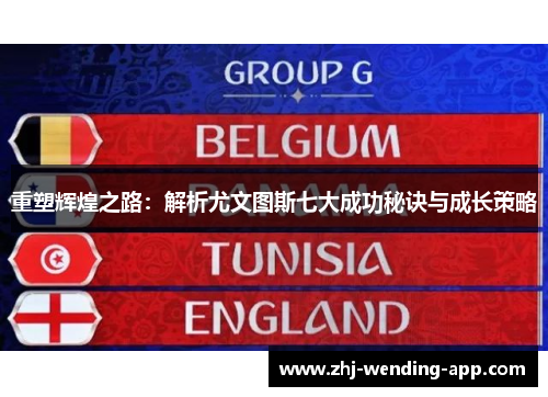 重塑辉煌之路:解析尤文图斯七大成功秘诀与成长策略 重塑辉煌之路:解析尤文图斯七大成功秘诀与成长策略