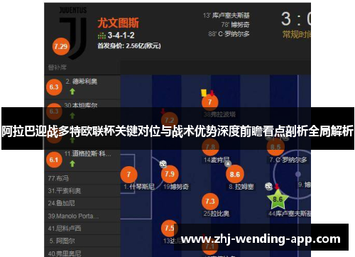 阿拉巴迎战多特欧联杯关键对位与战术优势深度前瞻看点剖析全局解析 阿拉巴迎战多特欧联杯关键对位与战术优势深度前瞻看点剖析全局解析