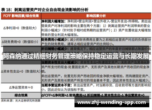 阿森纳通过精细财务管理策略保持稳定运营与长期发展 阿森纳通过精细财务管理策略保持稳定运营与长期发展