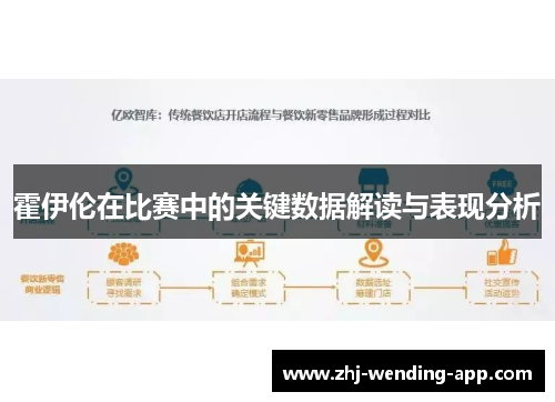 霍伊伦在比赛中的关键数据解读与表现分析