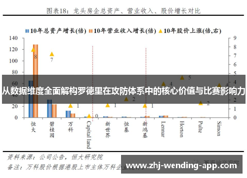 从数据维度全面解构罗德里在攻防体系中的核心价值与比赛影响力 从数据维度全面解构罗德里在攻防体系中的核心价值与比赛影响力